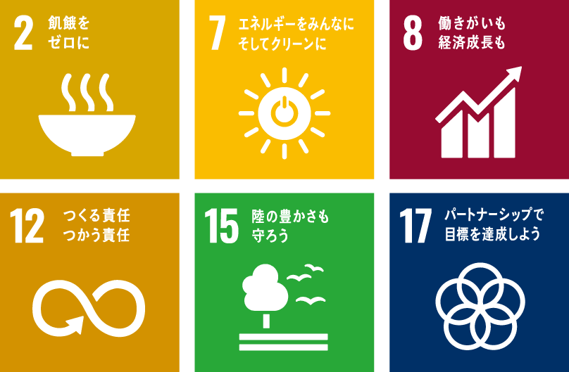 SDGsマーク