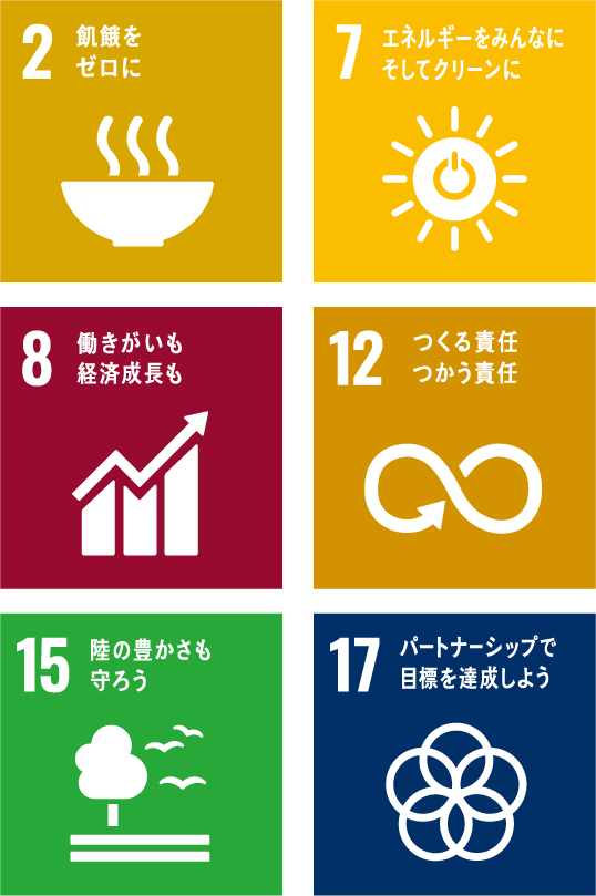 SDGsマーク